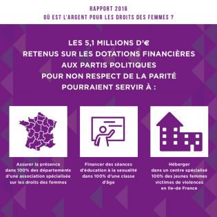 rapport-2