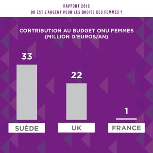 rapport-3