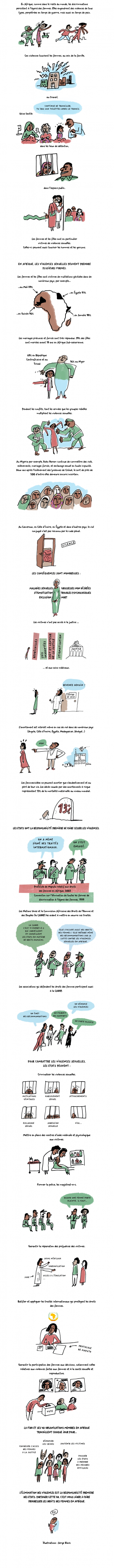 BD_FIDH_FR