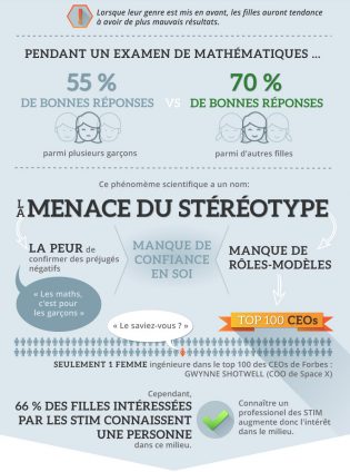 womengineer_FR_2