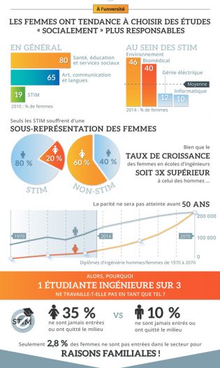womengineer_FR_3