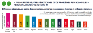 FGE enquête égalité