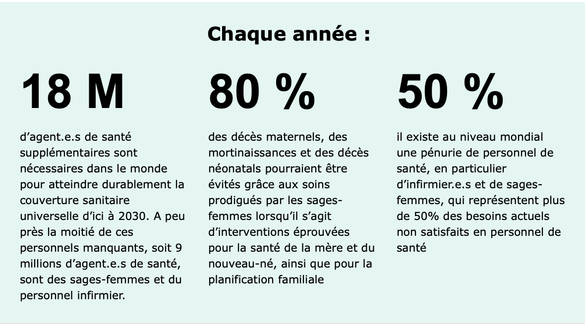 EssentiELLES femme santé