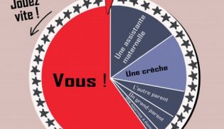 Lire la suite à propos de l’article «  Qui va garder les enfants ? » Osez le féminisme ! se mobilise pour le développement des crèches