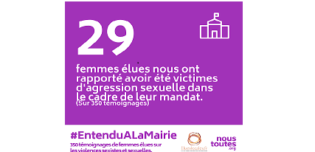 Lire la suite à propos de l’article Entendu à la Mairie : harcèlement sexuel dans les mairies