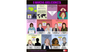 Lire la suite à propos de l’article Retour en images sur la deuxième marche abolitionniste… virtuelle