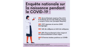 Lire la suite à propos de l’article Carte de France interactive sur les violences obstétricales pendant la pandémie