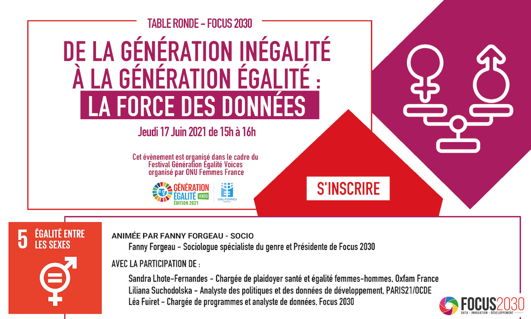 Lire la suite à propos de l’article La force des données genrées