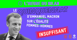 Lire la suite à propos de l’article Egalité femmes-hommes : grande cause, petit bilan