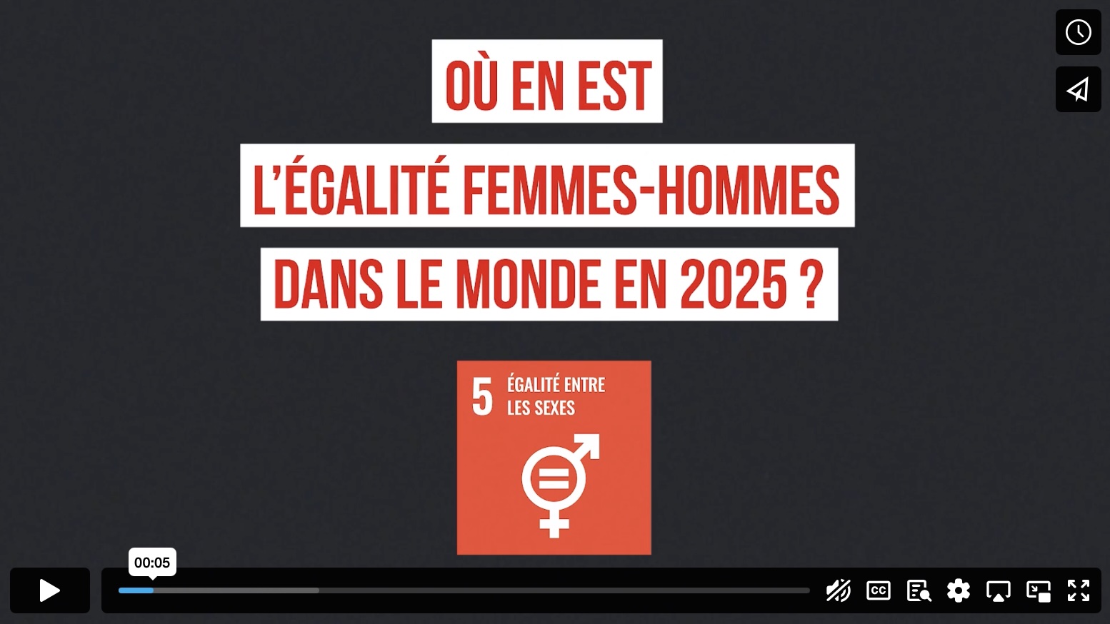 Lire la suite à propos de l’article Etat des inégalités femmes/hommes dans le monde : marche arrière toute ?